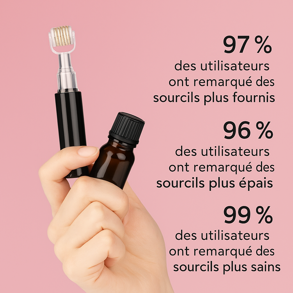 Korva Brow Roller