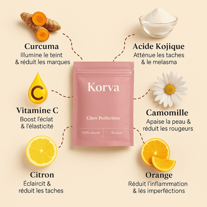 Soin anti taches - Korva Glow Pads