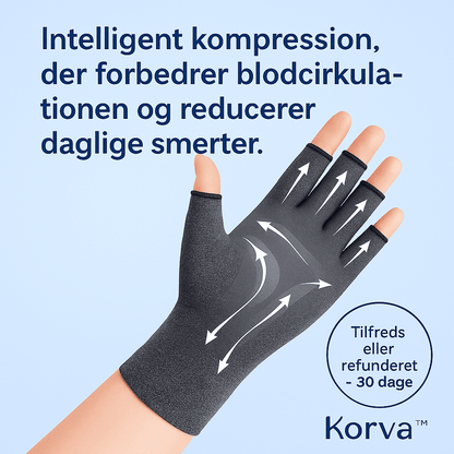 Korva™ Relief